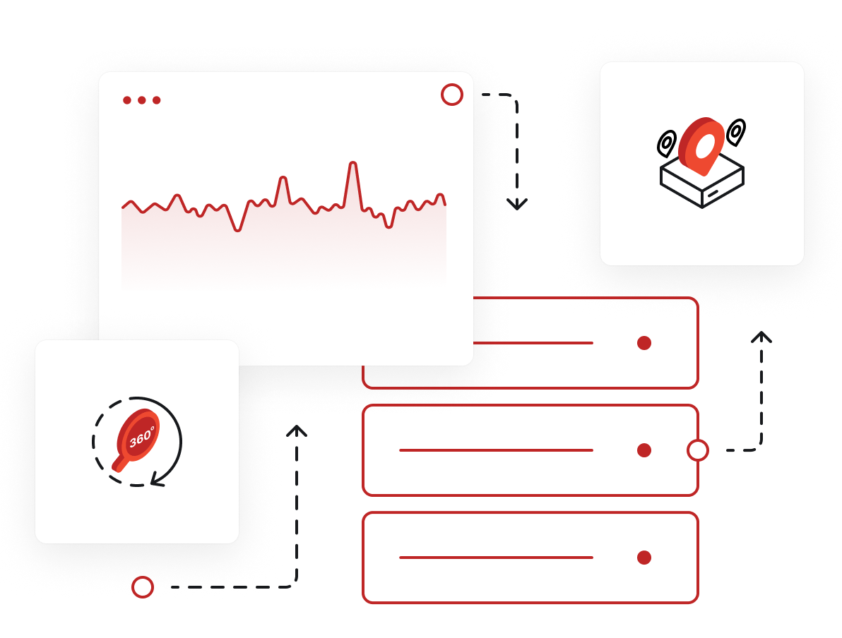 360 Monitoring - Boost server performance and monitor server processes