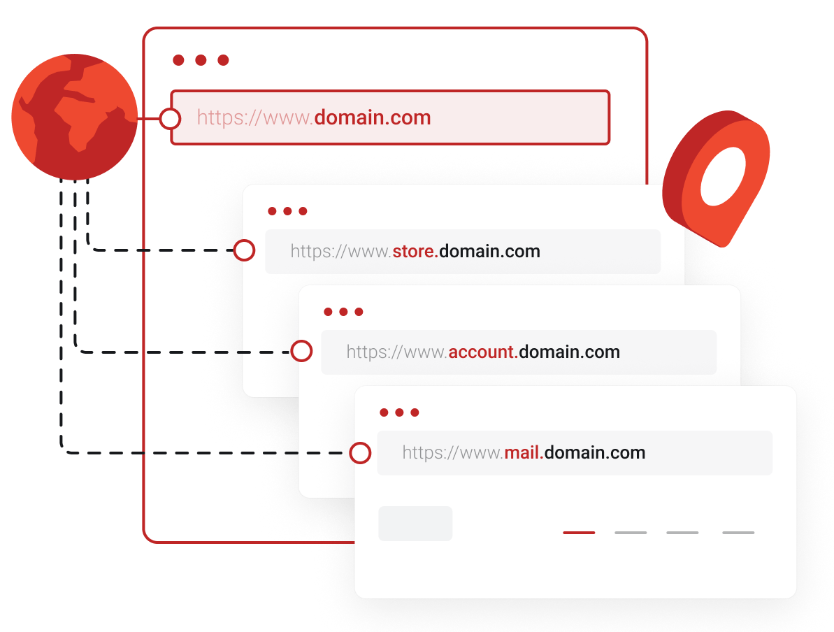 Domain Names - Free and unlimited subdomains