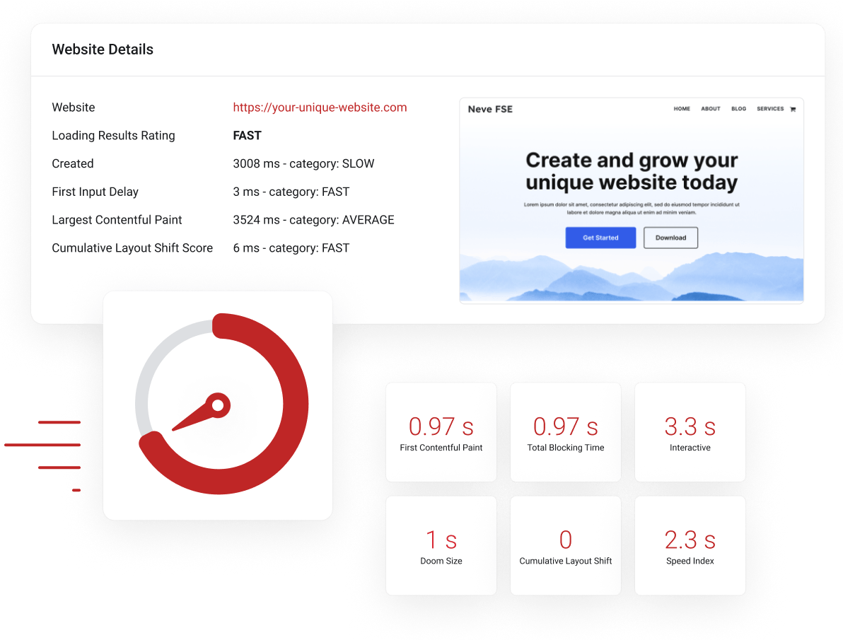 WordPress Hosting - Manage installation and monitor website speed